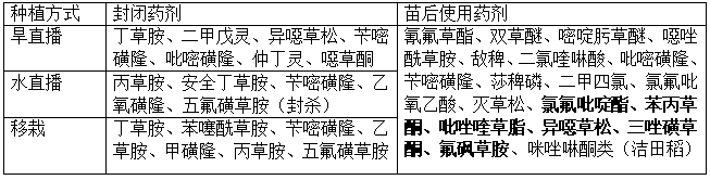 百乐博(中国)最新官方网站