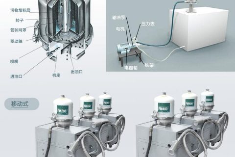 为什么离心式滤油机过滤后会起泡？？？？？？？？？？？？？？？？？？？？？？？？？？？？？？？？？？？